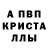 Alpha-PVP Соль Ignas Macijauskas